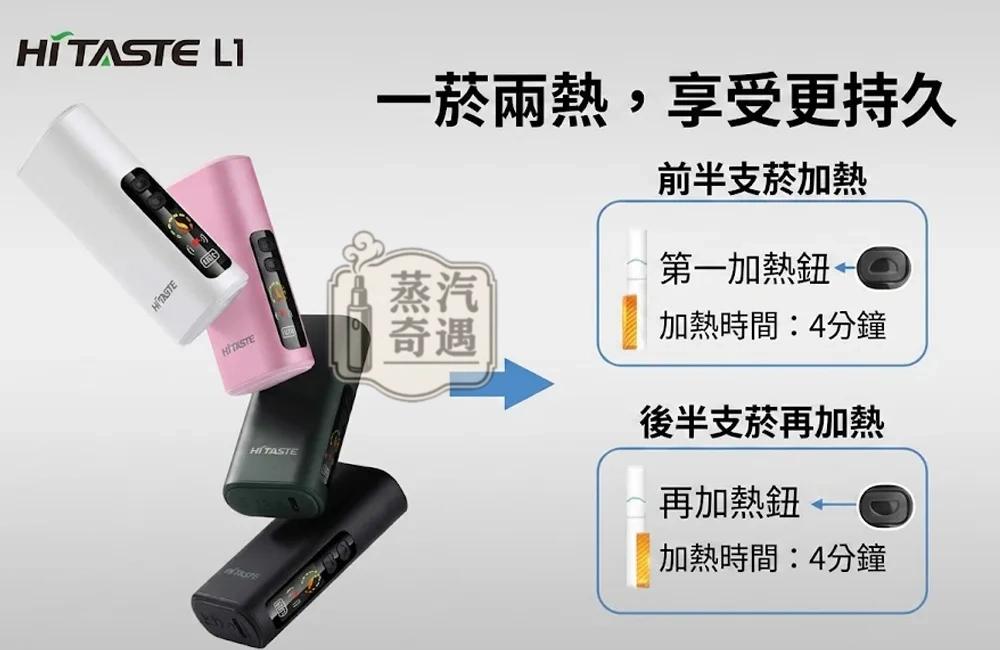 HiTASTE L1 二回機 支援 TEREA・一彈兩抽・26支續航・4色現貨