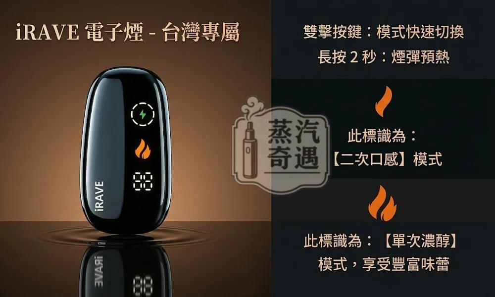 iRAVE 二回機黑色 支援 TEREA・48g羽量一彈兩抽・15支續航